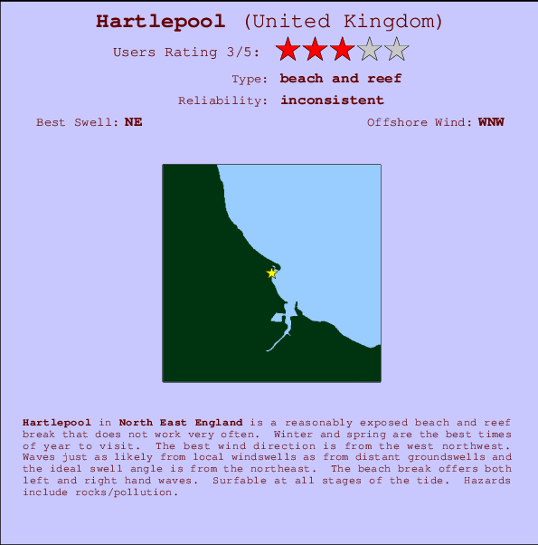 Hartlepool mapa de ubicación e información del spot