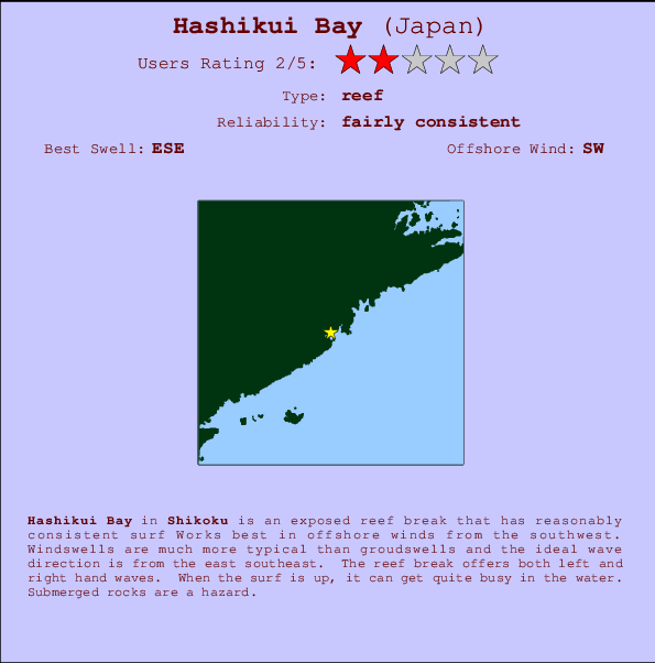 Hashikui Bay mapa de ubicación e información del spot