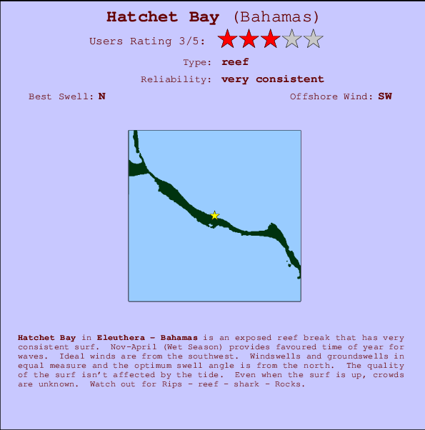 Hatchet Bay mapa de ubicación e información del spot