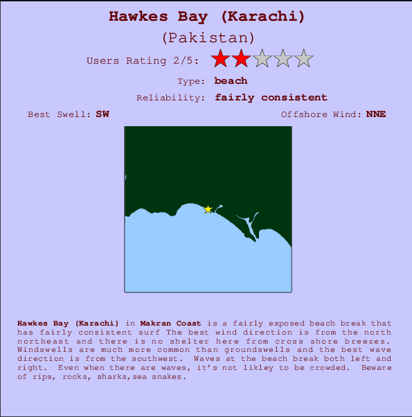 Hawkes Bay (Karachi) mapa de ubicación e información del spot