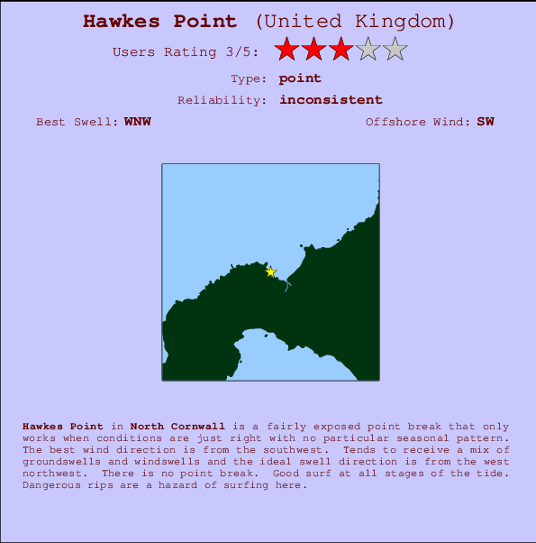Hawkes Point mapa de ubicación e información del spot