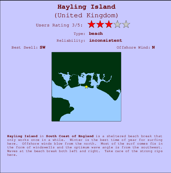 Hayling Island mapa de ubicación e información del spot