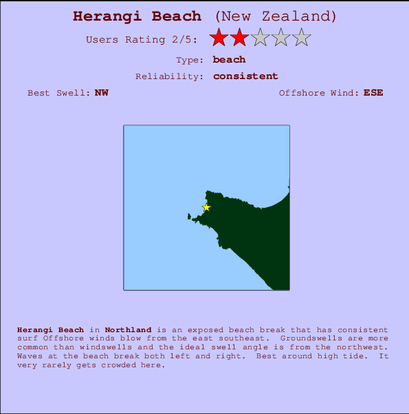 Herangi Beach mapa de ubicación e información del spot
