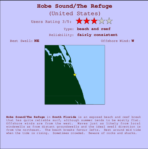Hobe Sound/The Refuge mapa de ubicación e información del spot