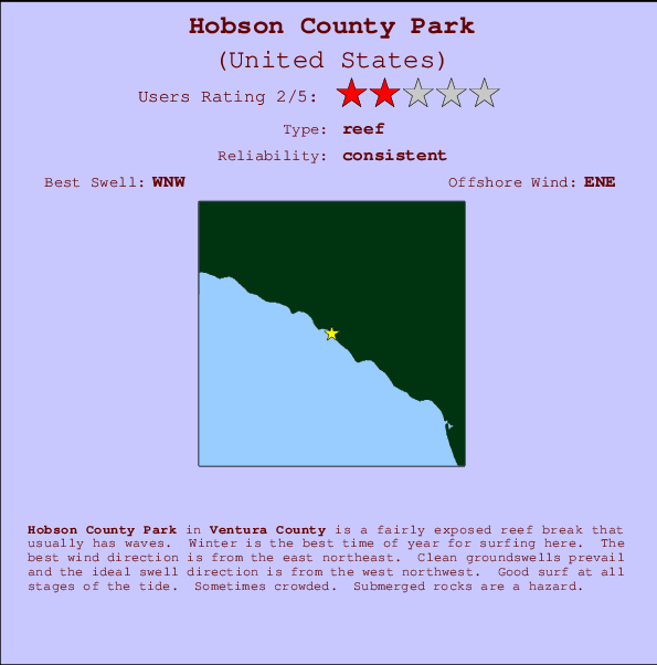 Hobson County Park mapa de ubicación e información del spot