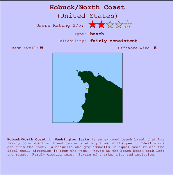 Hobuck/North Coast mapa de ubicación e información del spot