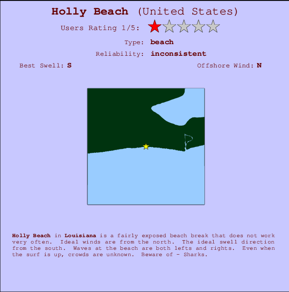 Holly Beach mapa de ubicación e información del spot