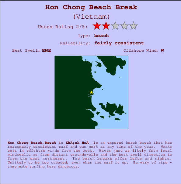 Hon Chong Beach Break mapa de ubicación e información del spot