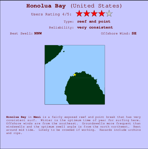 Honolua Bay mapa de ubicación e información del spot