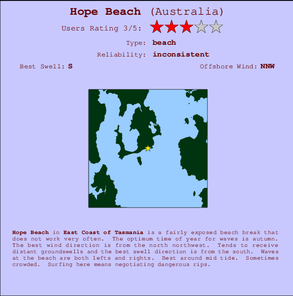 Hope Beach mapa de ubicación e información del spot