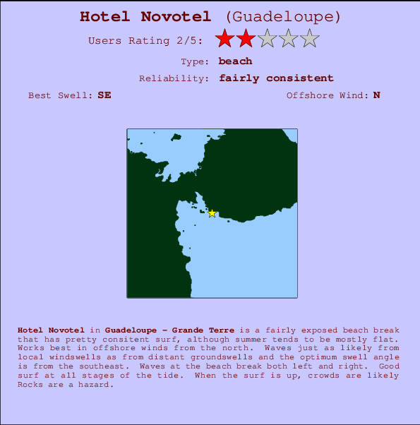 Hotel Novotel mapa de ubicación e información del spot