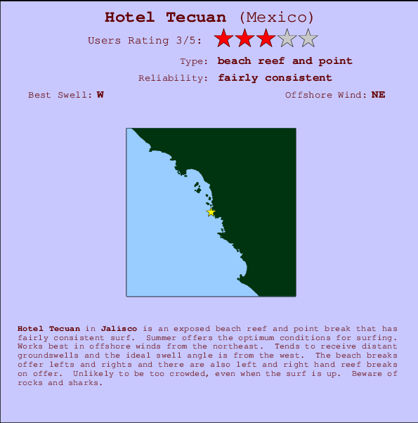 Hotel Tecuan mapa de ubicación e información del spot
