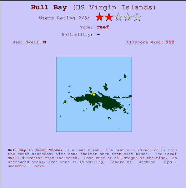 Hull Bay mapa de ubicación e información del spot
