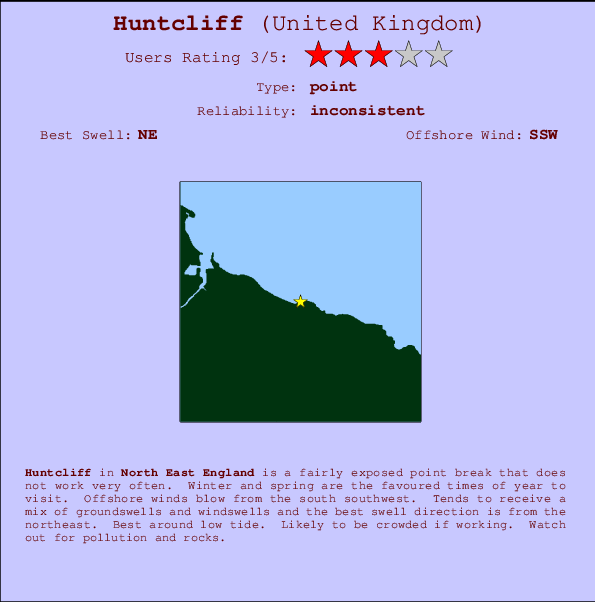 Huntcliff mapa de ubicación e información del spot