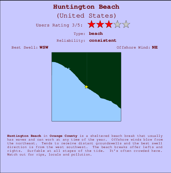 Huntington Beach mapa de ubicación e información del spot