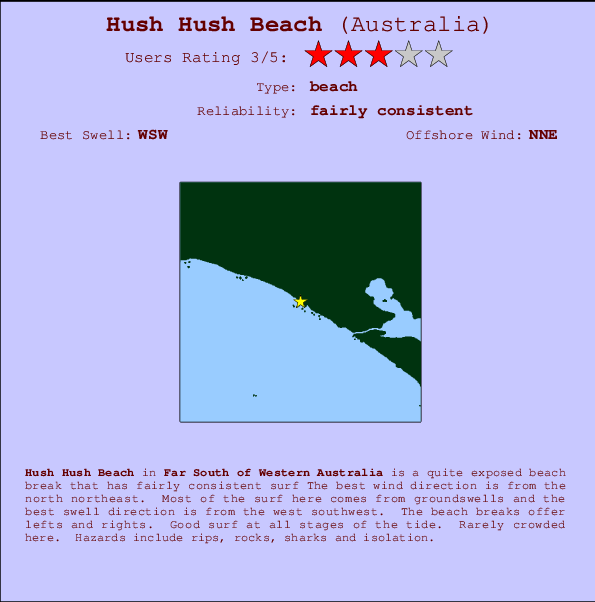Hush Hush Beach mapa de ubicación e información del spot