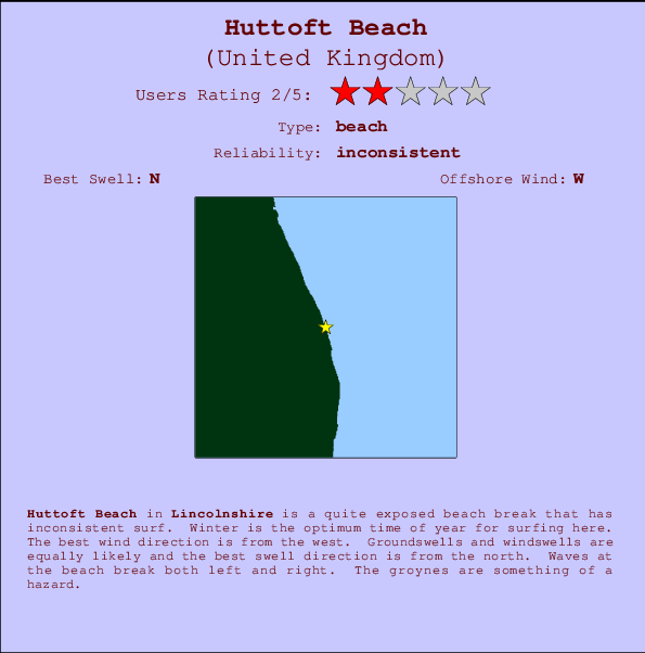 Huttoft Beach mapa de ubicación e información del spot