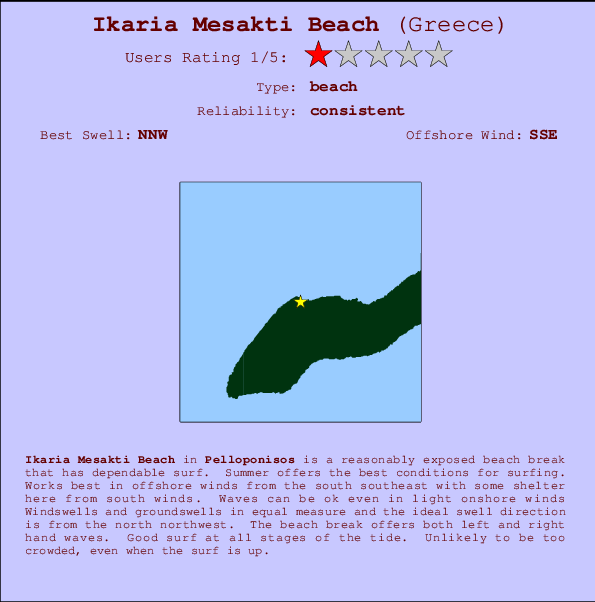 Ikaria Mesakti Beach mapa de ubicación e información del spot