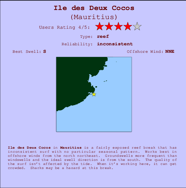 Ile des Deux Cocos mapa de ubicación e información del spot