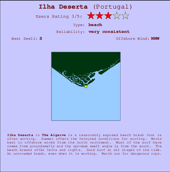 Ilha Deserta mapa de ubicación e información del spot