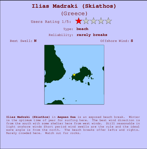Ilias Madraki (Skiathos) mapa de ubicación e información del spot