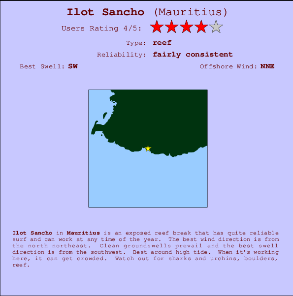 Ilot Sancho mapa de ubicación e información del spot