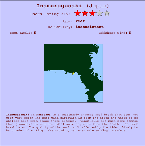 Inamuragasaki mapa de ubicación e información del spot