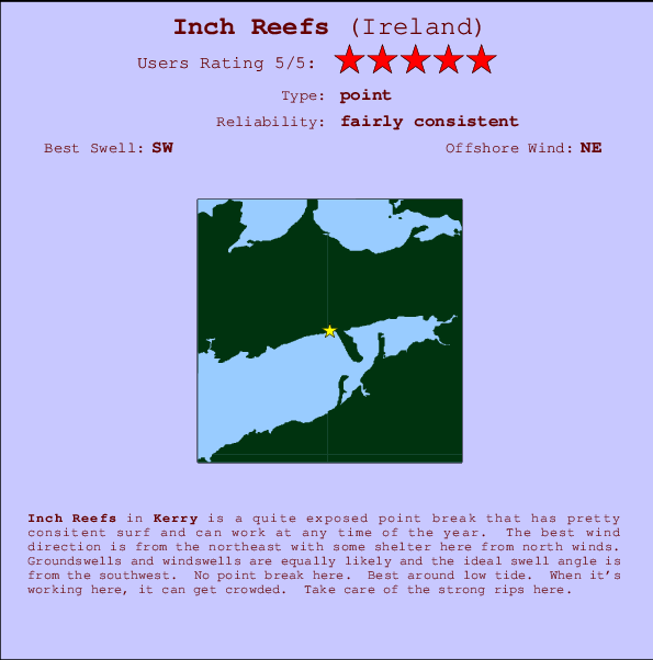 Inch Reefs mapa de ubicación e información del spot