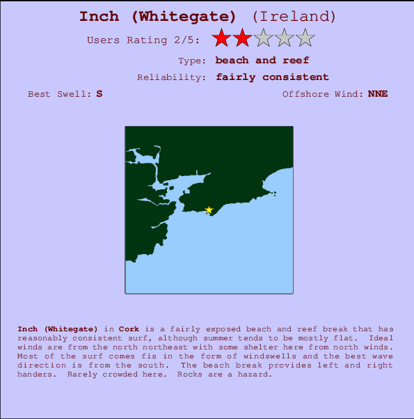 Inch (Whitegate) mapa de ubicación e información del spot