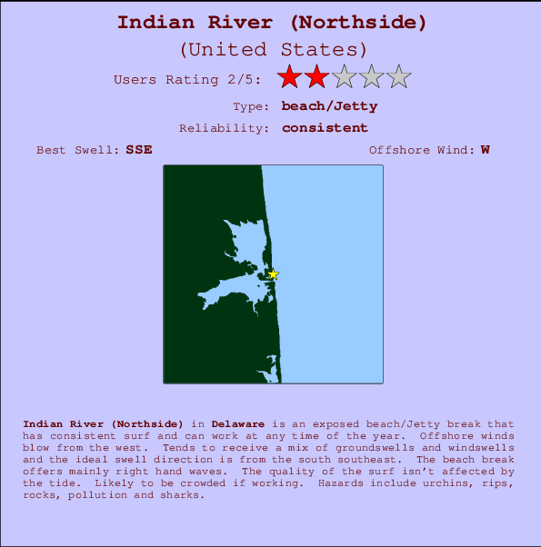 Indian River (Northside) mapa de ubicación e información del spot