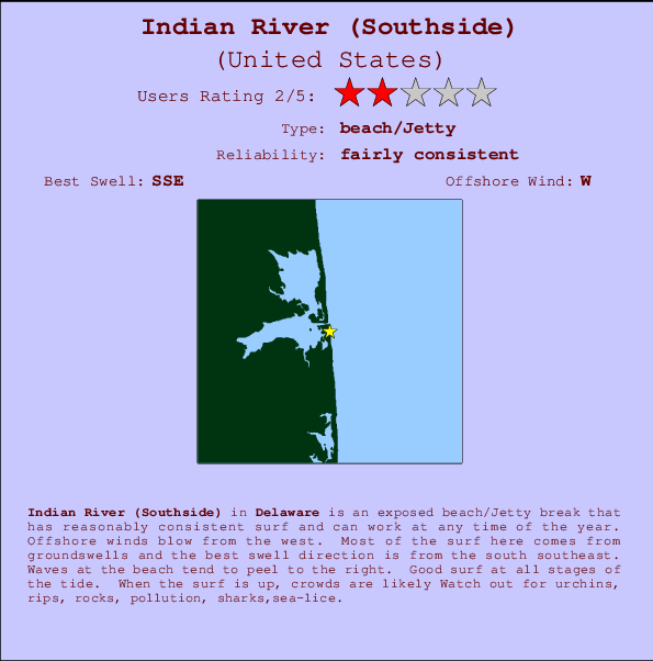 Indian River (Southside) mapa de ubicación e información del spot