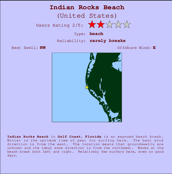 Indian Rocks Beach mapa de ubicación e información del spot