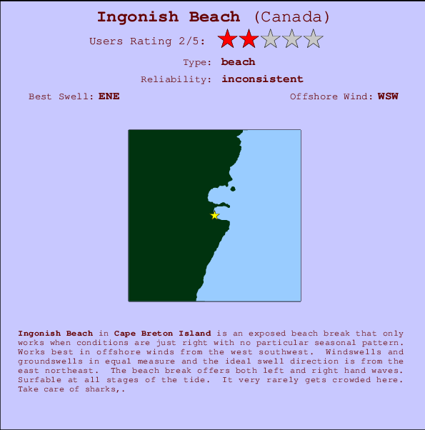 Ingonish Beach mapa de ubicación e información del spot