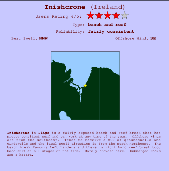 Inishcrone mapa de ubicación e información del spot