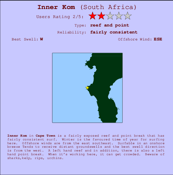 Inner Kom mapa de ubicación e información del spot