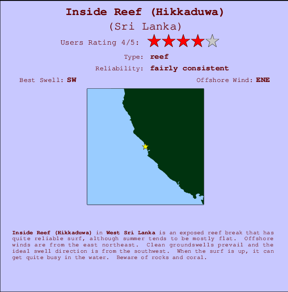 Inside Reef (Hikkaduwa) mapa de ubicación e información del spot