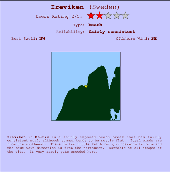 Ireviken mapa de ubicación e información del spot