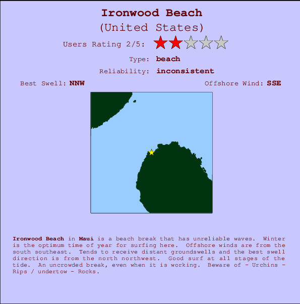 Ironwood Beach mapa de ubicación e información del spot
