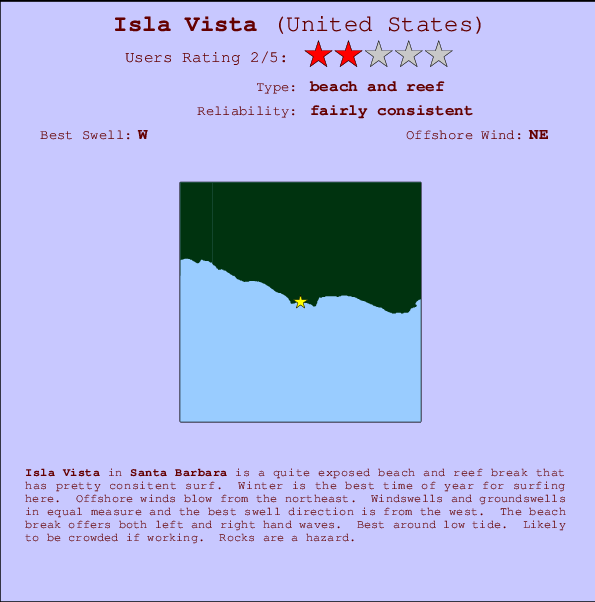 Isla Vista mapa de ubicación e información del spot