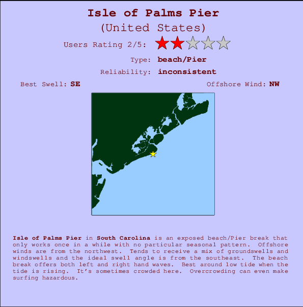 Isle of Palms Pier mapa de ubicación e información del spot