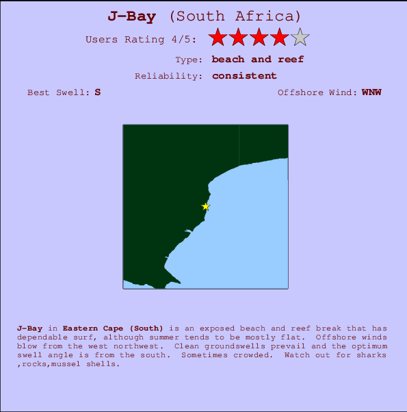 J-Bay mapa de ubicación e información del spot