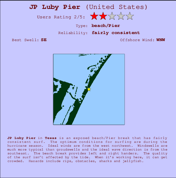JP Luby Pier mapa de ubicación e información del spot