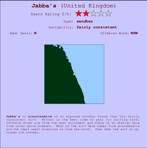 Jabba's mapa de ubicación e información del spot