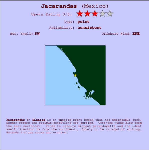Jacarandas mapa de ubicación e información del spot