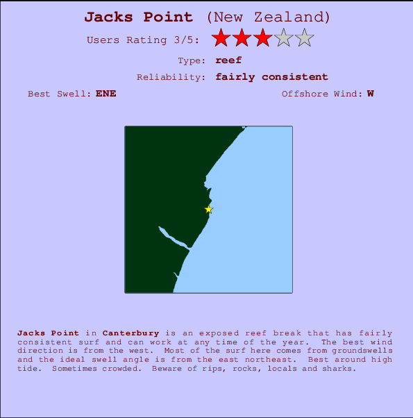 Jacks Point mapa de ubicación e información del spot