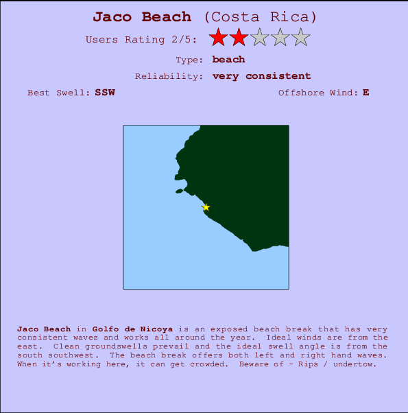 Jaco Beach mapa de ubicación e información del spot