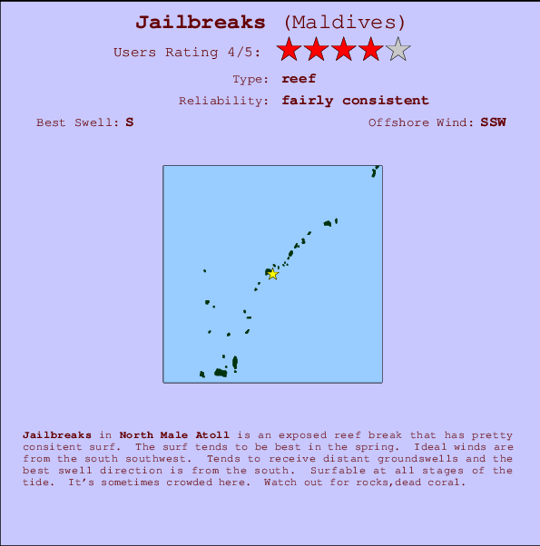 Jailbreaks mapa de ubicación e información del spot