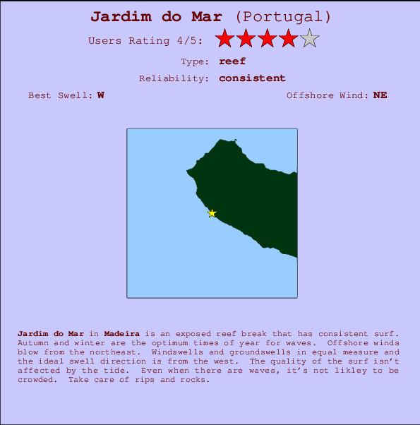 Jardim do Mar mapa de ubicación e información del spot