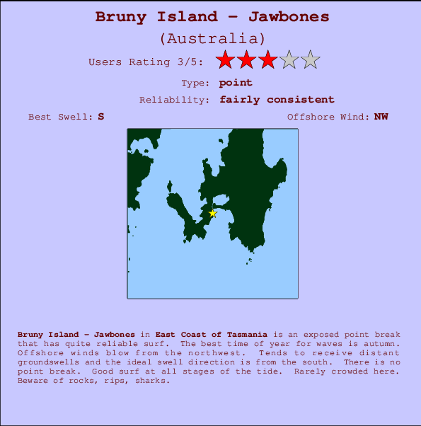 Bruny Island - Jawbones mapa de ubicación e información del spot