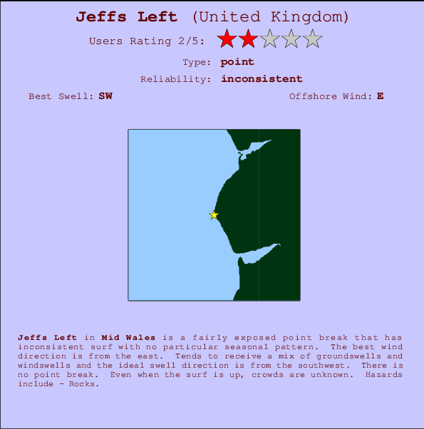 Jeffs Left mapa de ubicación e información del spot